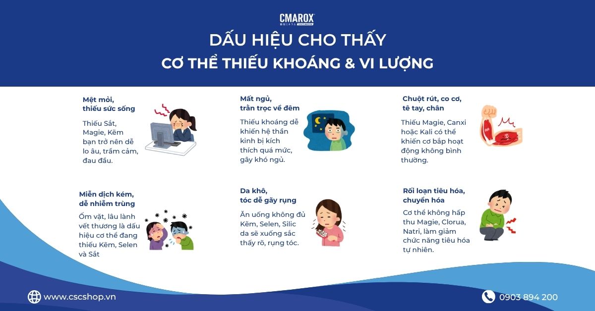 dau-hieu-thieu-khoang-vi-luong