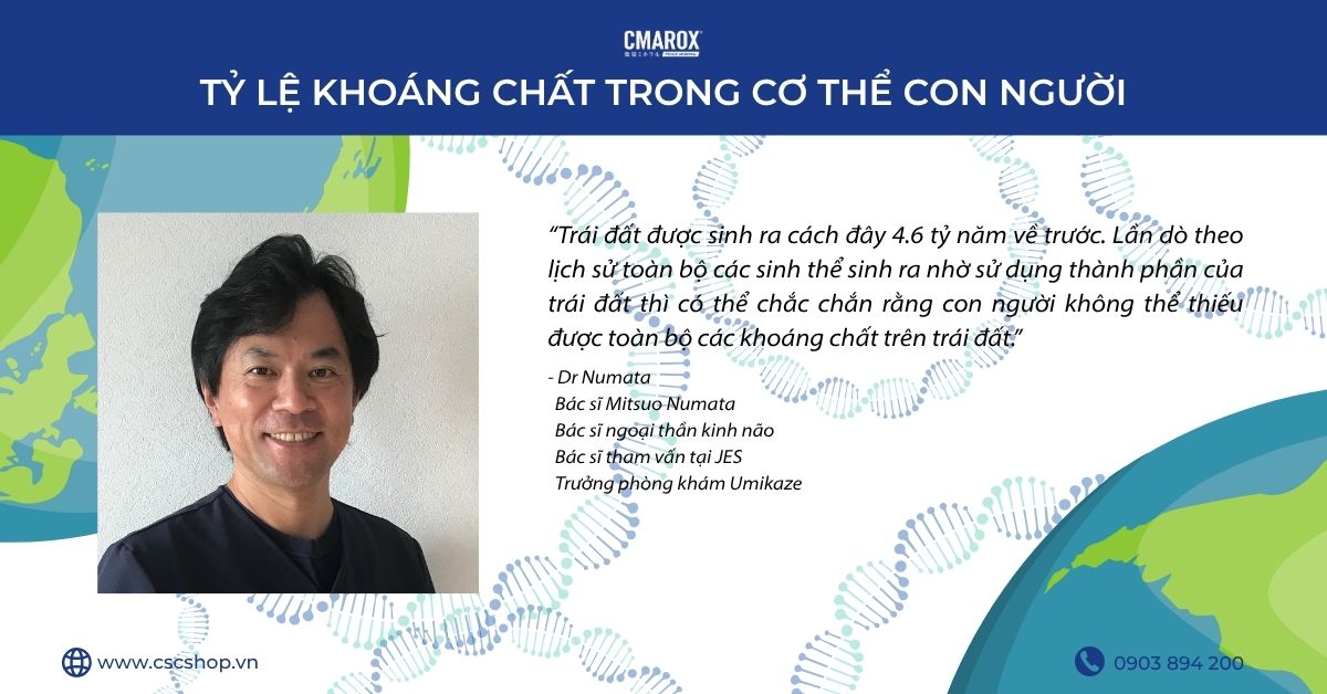 khoang-vi-luong-chiem-bao-nhieu-phan-trong-co-the