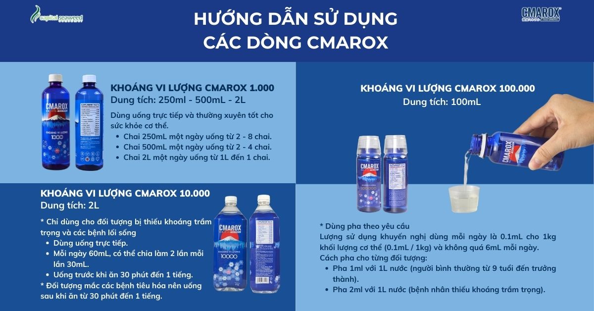 lieu-luong-khuyen-nghi-khi-dung-khoang-vi-luong-CMAROX